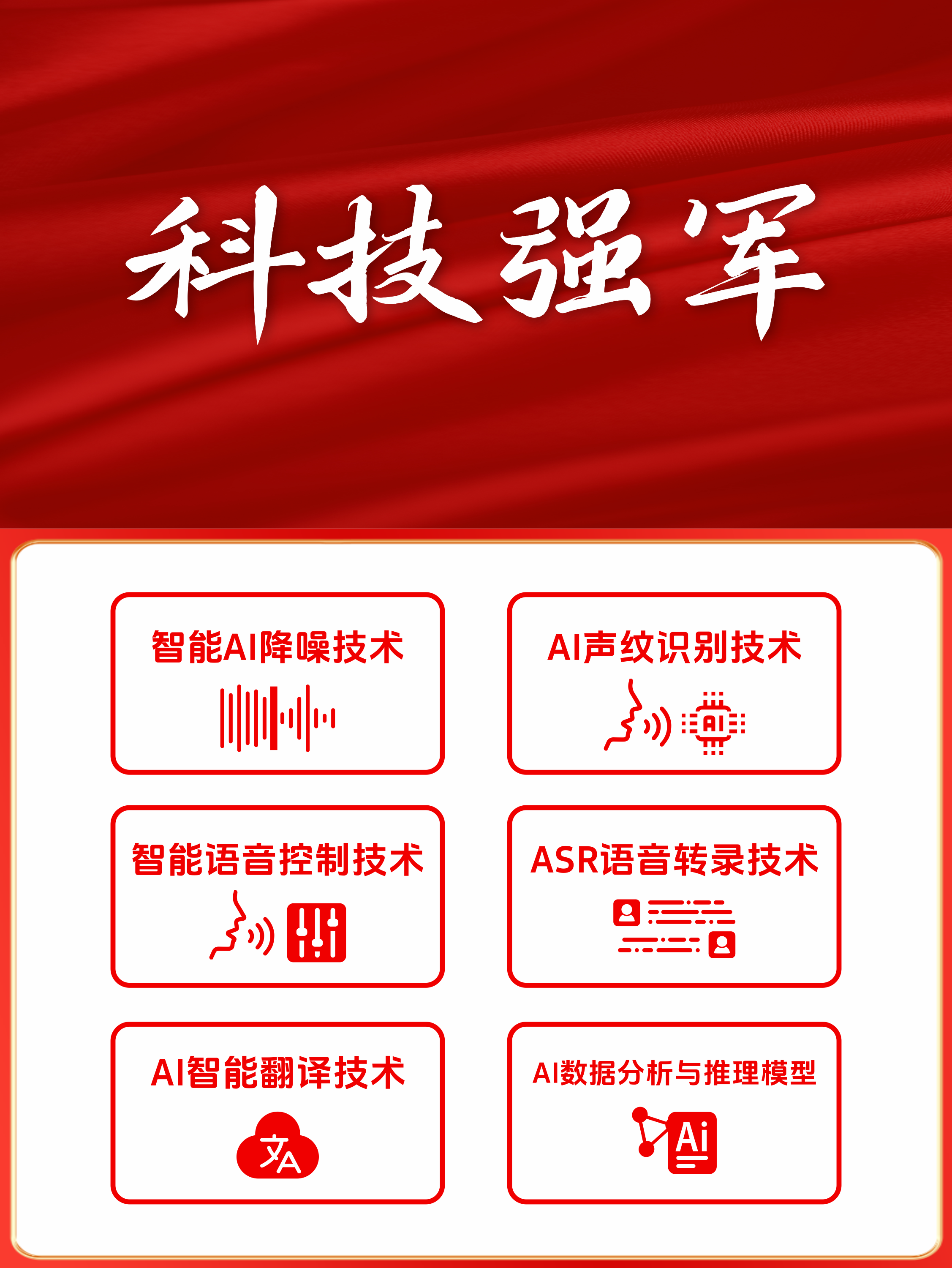 AI+智慧会议，助力科技强军